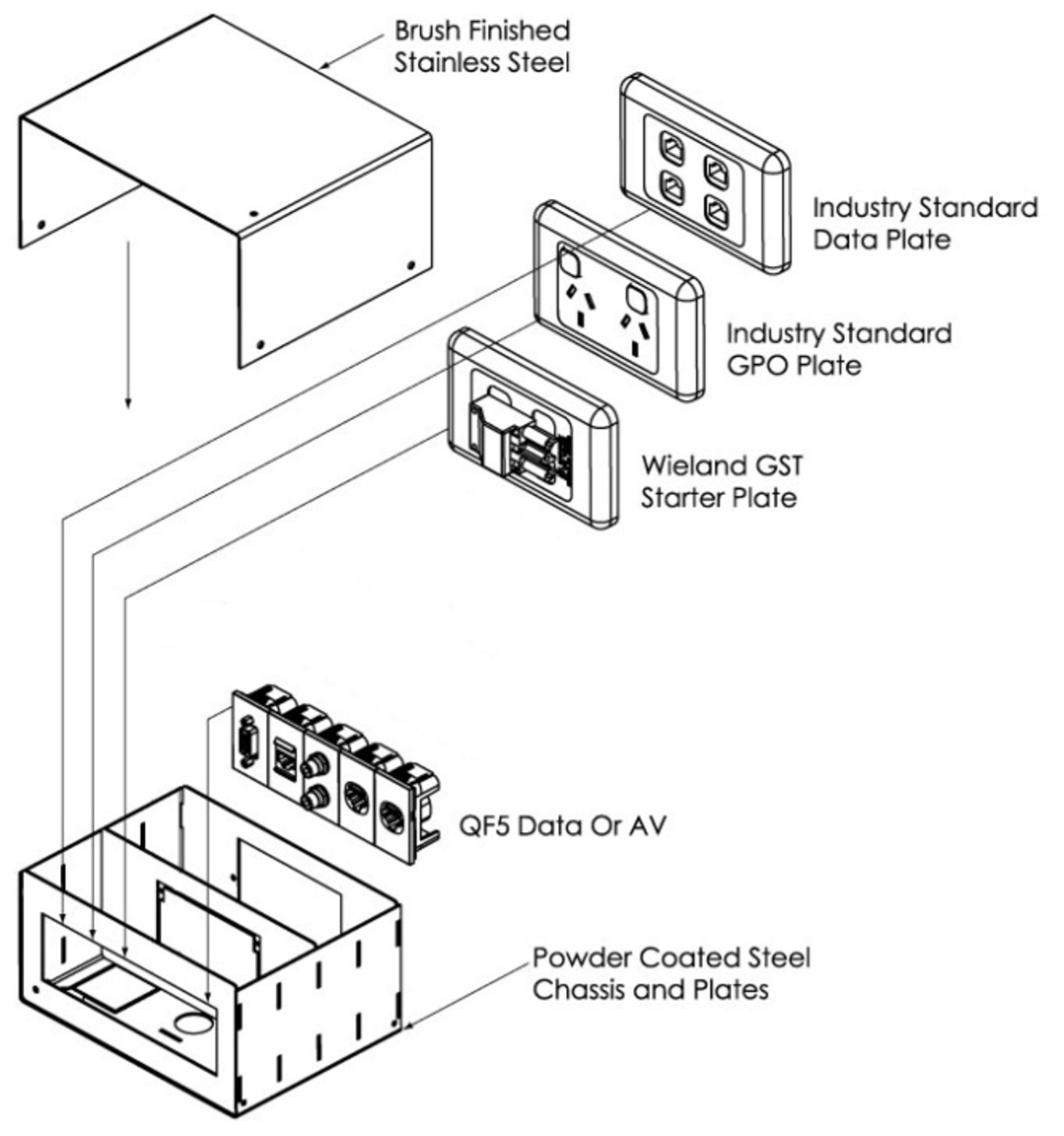 Above Floor Box Swift Skirtec